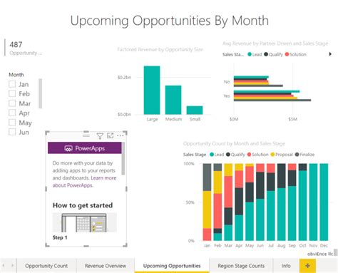 A Power BI report provides a very detailed overview of any dataset or data stream of interest in the form of different visualizations, filters, and parameters. . How to integrate power bi report in powerapps
